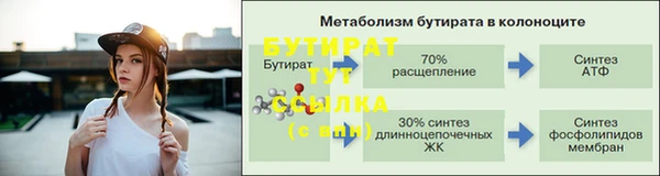 герыч Красноперекопск